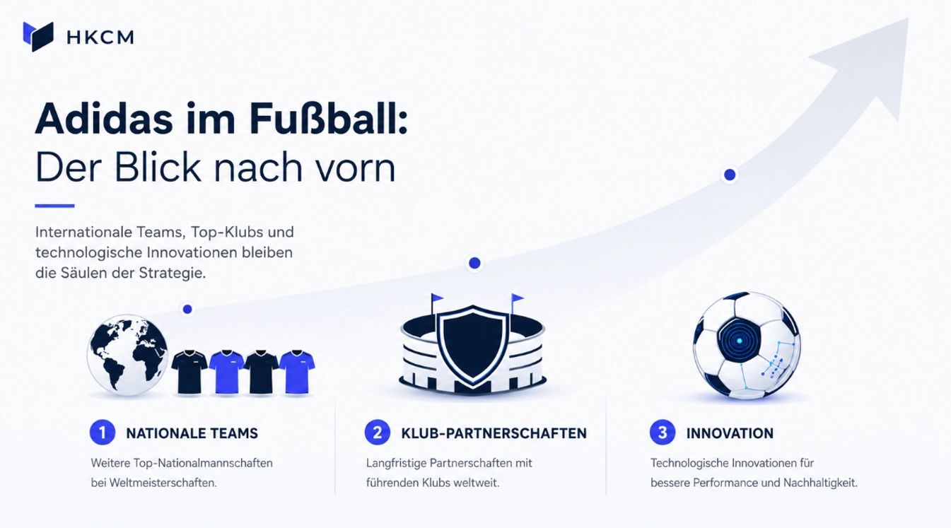 Adidas im Fu&szlig;ball